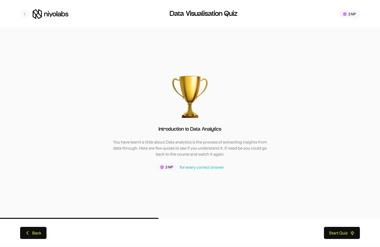 A Niyo Learn quiz awarding NiyoPoints for every correct answer
